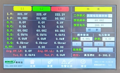 Panel de control